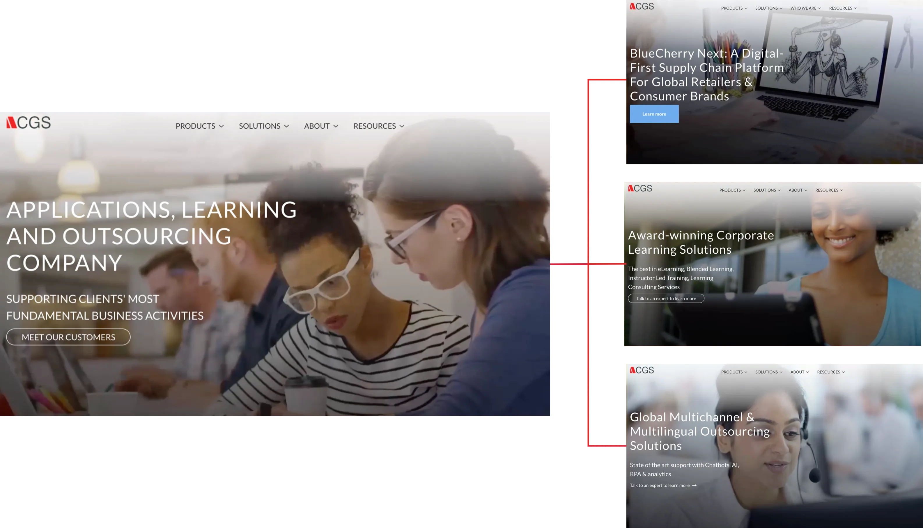 Original homepage banner (left) vs. personalized homepage banner experiences (right)